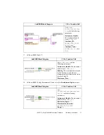 Предварительный просмотр 13 страницы National Instruments FlexDMM PXI-4071 Calibration Procedure