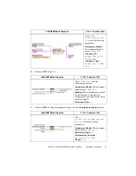 Предварительный просмотр 15 страницы National Instruments FlexDMM PXI-4071 Calibration Procedure