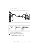 Предварительный просмотр 17 страницы National Instruments FlexDMM PXI-4071 Calibration Procedure