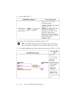 Предварительный просмотр 20 страницы National Instruments FlexDMM PXI-4071 Calibration Procedure