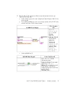 Предварительный просмотр 29 страницы National Instruments FlexDMM PXI-4071 Calibration Procedure