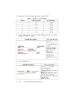 Предварительный просмотр 30 страницы National Instruments FlexDMM PXI-4071 Calibration Procedure