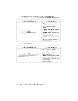 Preview for 54 page of National Instruments FlexDMM PXI-4071 Calibration Procedure