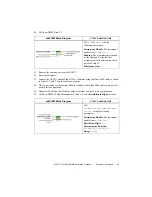 Предварительный просмотр 67 страницы National Instruments FlexDMM PXI-4071 Calibration Procedure