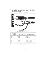 Предварительный просмотр 71 страницы National Instruments FlexDMM PXI-4071 Calibration Procedure