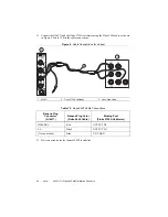 Предварительный просмотр 86 страницы National Instruments FlexDMM PXI-4071 Calibration Procedure