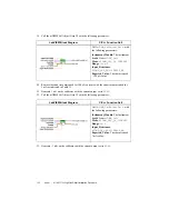 Предварительный просмотр 132 страницы National Instruments FlexDMM PXI-4071 Calibration Procedure