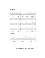 Предварительный просмотр 155 страницы National Instruments FlexDMM PXI-4071 Calibration Procedure