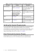 Preview for 4 page of National Instruments FlexRIO NI 6581B Getting Started Manual