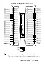 Preview for 5 page of National Instruments FlexRIO NI 6581B Getting Started Manual