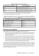 Preview for 7 page of National Instruments FlexRIO NI 6581B Getting Started Manual