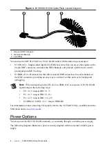 Preview for 8 page of National Instruments FlexRIO NI 6581B Getting Started Manual