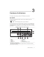 Предварительный просмотр 20 страницы National Instruments FlexRIO NI-7931R User Manual