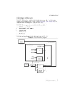 Предварительный просмотр 24 страницы National Instruments FlexRIO NI-7931R User Manual