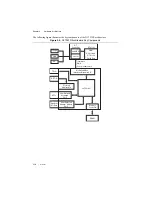 Предварительный просмотр 29 страницы National Instruments FlexRIO NI-7931R User Manual