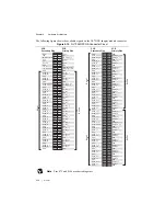 Предварительный просмотр 33 страницы National Instruments FlexRIO NI-7931R User Manual