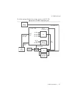 Предварительный просмотр 36 страницы National Instruments FlexRIO NI-7931R User Manual