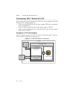 Предварительный просмотр 46 страницы National Instruments FlexRIO NI-7931R User Manual