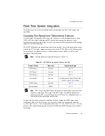 Предварительный просмотр 58 страницы National Instruments FlexRIO NI-7931R User Manual