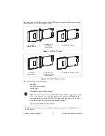 Preview for 4 page of National Instruments FlexRIO PXI-79 R Series Installation Manual