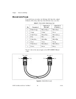 Preview for 37 page of National Instruments FOUNDATION NI-FBUS Hardware And Software User Manual