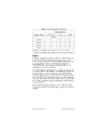 Preview for 5 page of National Instruments FP-CTR-500 Operating Instructions Manual