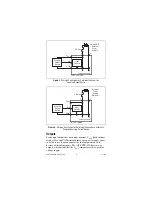 Предварительный просмотр 6 страницы National Instruments FP-CTR-500 Operating Instructions Manual