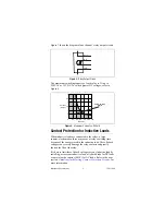 Preview for 5 page of National Instruments FP-RLY-420 Operating Instructions Manual