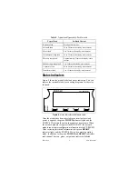 Предварительный просмотр 8 страницы National Instruments FP-RLY-422 Operating Instructions Manual