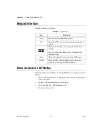 Preview for 22 page of National Instruments FPT-1015 User Manual