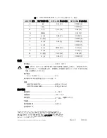 Preview for 12 page of National Instruments GMCT20 Installation Instructions Manual