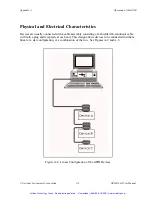 Preview for 31 page of National Instruments GPIB-100 User Manual