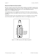 Предварительный просмотр 23 страницы National Instruments GPIB-120A User Manual