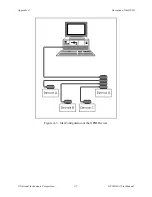 Предварительный просмотр 25 страницы National Instruments GPIB-120A User Manual