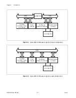 Предварительный просмотр 11 страницы National Instruments GPIB-120B Manual