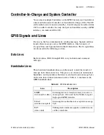 Предварительный просмотр 23 страницы National Instruments GPIB-120B Manual