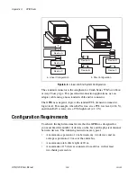 Предварительный просмотр 26 страницы National Instruments GPIB-120B Manual