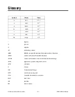 Предварительный просмотр 41 страницы National Instruments GPIB-120B Manual