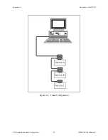 Предварительный просмотр 29 страницы National Instruments GPIB-130 User Manual