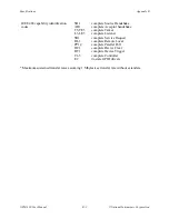 Preview for 33 page of National Instruments GPIB-130 User Manual