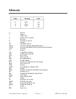 Предварительный просмотр 44 страницы National Instruments GPIB-130 User Manual