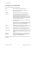 Preview for 12 page of National Instruments GPIB-140 Series User Manual