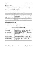 Предварительный просмотр 31 страницы National Instruments GPIB-140 Series User Manual