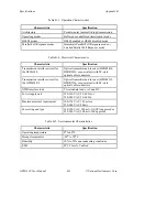 Предварительный просмотр 36 страницы National Instruments GPIB-140 Series User Manual