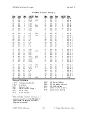 Preview for 45 page of National Instruments GPIB-140 Series User Manual