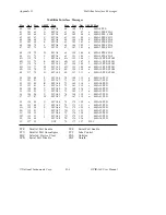 Preview for 46 page of National Instruments GPIB-140 Series User Manual