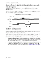 Preview for 34 page of National Instruments GPIB-140A User Manual