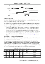 Preview for 25 page of National Instruments GPIB-140B User Manual