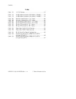 Preview for 12 page of National Instruments GPIB-232CT-A IBCL EPROM Getting Started