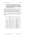 Preview for 55 page of National Instruments GPIB-232CT-A IBCL EPROM Getting Started